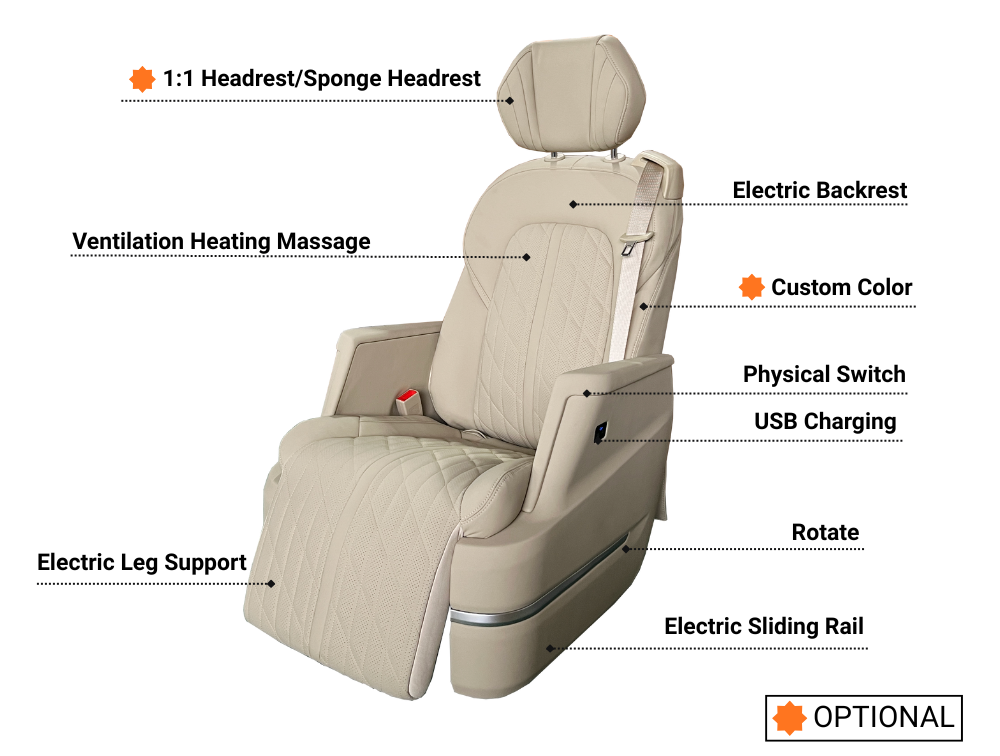 Passenger Car&nbsp;Seat (2)